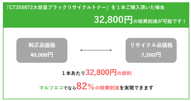 富士ゼロックス  大容量 リサイクルトナー マルツエコ