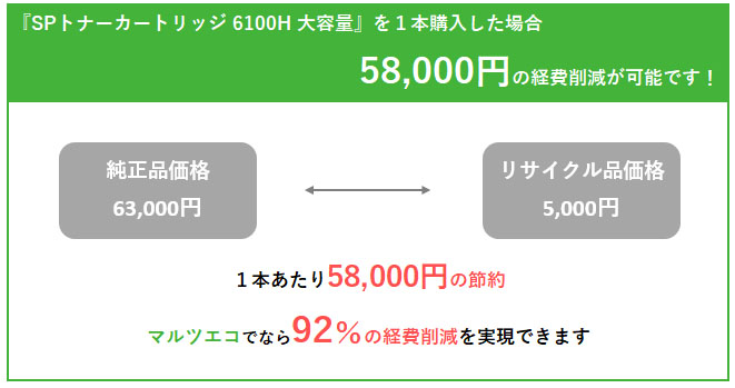 リコー SPトナーカートリッジ 6100/6100H 大容量 リサイクルトナー